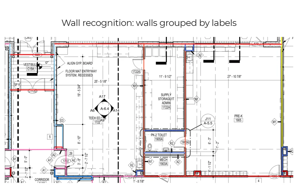 Commercial floor plan with detected wall runs highlighted in different colours by wall type label