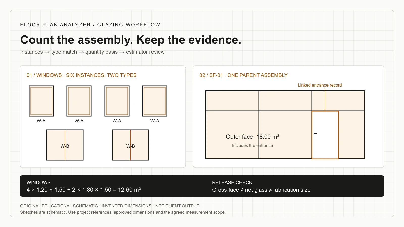 Original schematic showing six window instances, one storefront parent assembly and a linked entrance, with gross-face area arithmetic